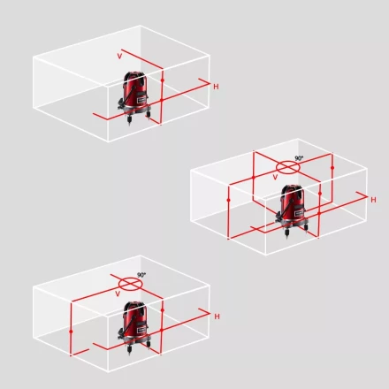 Уровень лазерный LL57 SET1 DEKO, 065-0201 купить в Губкинске