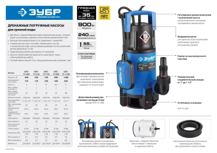 Насос дренажный НПГ-Т3-1300 серия ПРОФЕССИОНАЛ купить в Губкинске