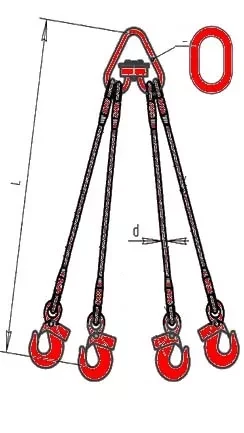 Строп канатный четырехветвевой 4СК 1 т L=7.5 м заплет купить в Губкинске