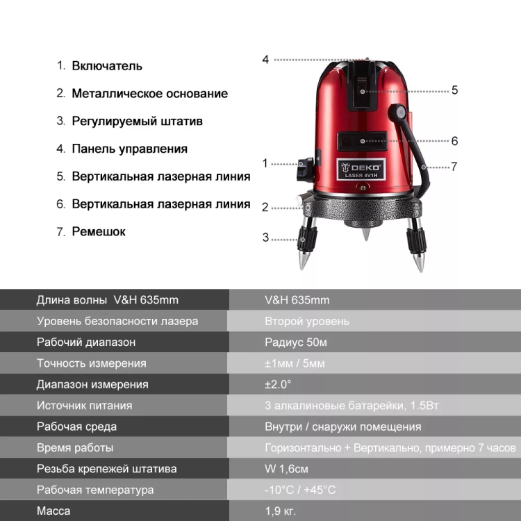 Уровень лазерный со штативом DEKO LL57 SET2, 065-0280 купить в Губкинске