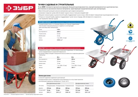 Колесо ЗУБР &quot;ПРОФЕССИОНАЛ&quot; полиуретановое, 350мм, посадочный размер 25,4мм 39912-3 купить в Губкинске