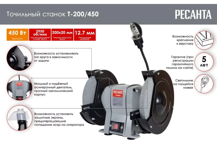Точильный станок Ресанта Т-200/450 75/7/3 купить в Губкинске