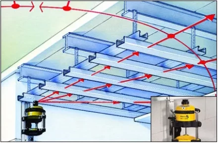Нивелирная консоль  тип  NK 100  15971 STABILA купить в Губкинске