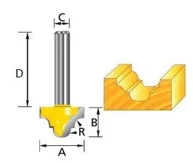 Фреза пазовая фасонная (классическая) , Makita D-11081 купить в Губкинске