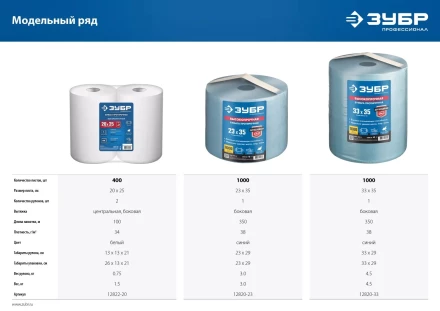ЗУБР 20 х 25 см, 2-х слойная, в рулоне, 400 листов, 2 рулона, протирочная бумага, Профессионал (12822-20) купить в Губкинске