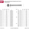 Болт ГОСТ 7798-70, M10 x 80 мм, 2 шт, кл. пр. 5.8, оцинкованный, ЗУБР 303086-10-080 купить в Губкинске