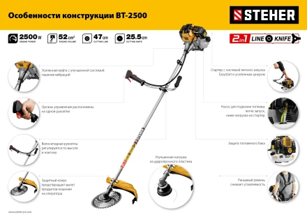 STEHER 2.5 кВт, бензиновый триммер (BT-2500) купить в Губкинске