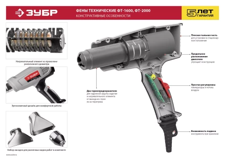 Фен технический ФТ-1600 серия МАСТЕР купить в Губкинске