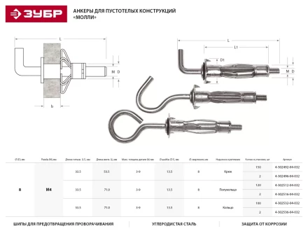 Анкер ЗУБР для пустотелых конструкций оцинкованный, с кольцом, М4х32х13мм, ТФ2, 100шт 4-302532-04-032 купить в Губкинске