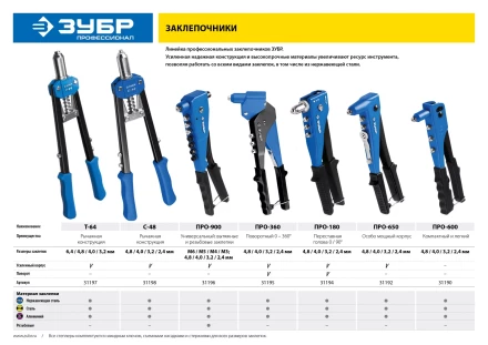 Усиленные заклепочники ЗУБР ПРО-650 серия ПРОФЕССИОНАЛ купить в Губкинске