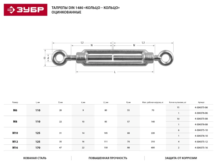 Талреп ЗУБР "ПРОФЕССИОНАЛ" DIN 1480, кольцо-кольцо, оцинкованный, кованая натяжная муфта, М8, 10 шт 4-304375-08 купить в Губкинске