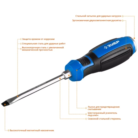 ЗУБР Ударник, SL6 х 100 мм, ударная отвертка, Профессионал (25271-6) купить в Губкинске