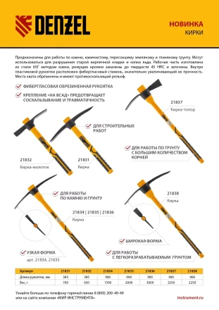 Кирка 1500 г Denzel 21834, узкая, фиберглассовая обрезиненная рукоятка 900 мм купить в Губкинске