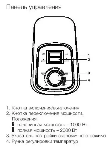 Водонагреватель ELECTROLUX EWH 100 Royal Silver купить в Губкинске