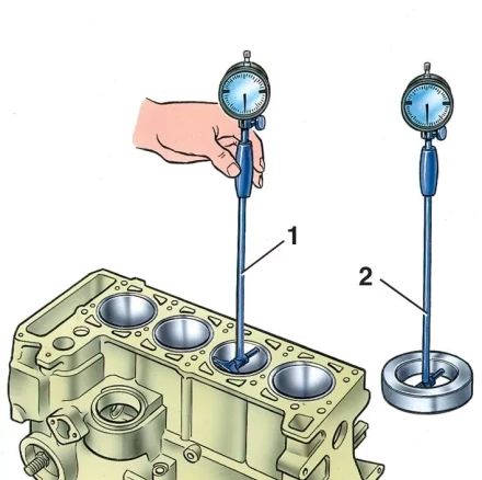 Нутромер индикаторный НИ 160-250 (0.01) купить в Губкинске