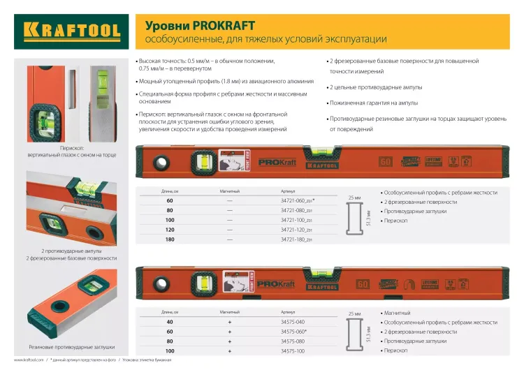 Уровень KRAFTOOL алюминиевый, 2 глазка, 100см 34721-100_z01 купить в Губкинске