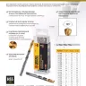 Сверло по металлу, 2,5 мм, HSS-Tin, Golden Tip, 10 шт. Denzel 717204 купить в Губкинске