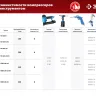 Компрессор воздушный КПМ-240-24 серия МАСТЕР купить в Губкинске