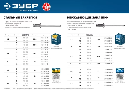 ЗУБР 4.0 x 12 мм, 1000 шт, нержавеющие заклепки, Профессионал (31316-40-12) купить в Губкинске