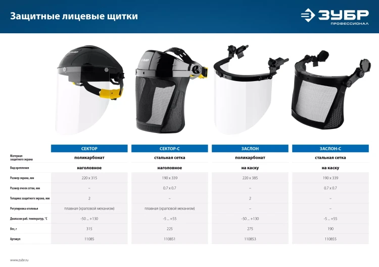 ЗУБР СЕКТОР-С, экран из мелкоячеистой сетки 190 х 339 мм, с храповиком, защитный лицевой щиток, Профессионал (110851) купить в Губкинске