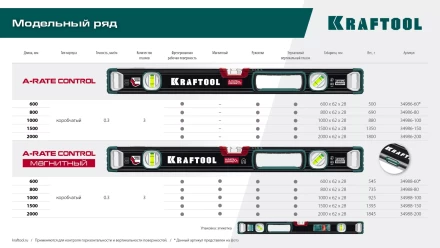 Уровень со специальным глазком KRAFTOOL 34986-60 купить в Губкинске