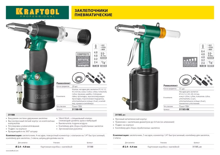Ремонтный комплект KRAFTOOL для арт. 31185 31185-RK купить в Губкинске
