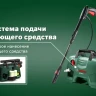 Минимойка-мойка высокого давления Bosch AQT 33-11 купить в Губкинске