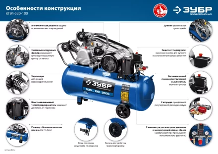 Компрессор электрический масляный КПМ-530-100 серия ПРОФЕССИОНАЛ купить в Губкинске