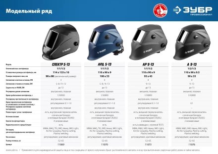 ЗУБР АР 9-13, хамелеон, затемнение 4/9-13, маска сварщика, Профессионал (11073) купить в Губкинске