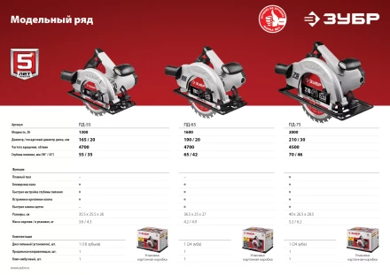 Пила циркулярная ПД-75 серия МАСТЕР купить в Губкинске