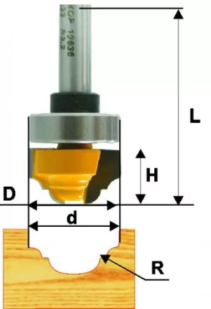 Фреза пазовая фасонная ф22х13мм R32мм хв 8мм 10636 купить в Губкинске