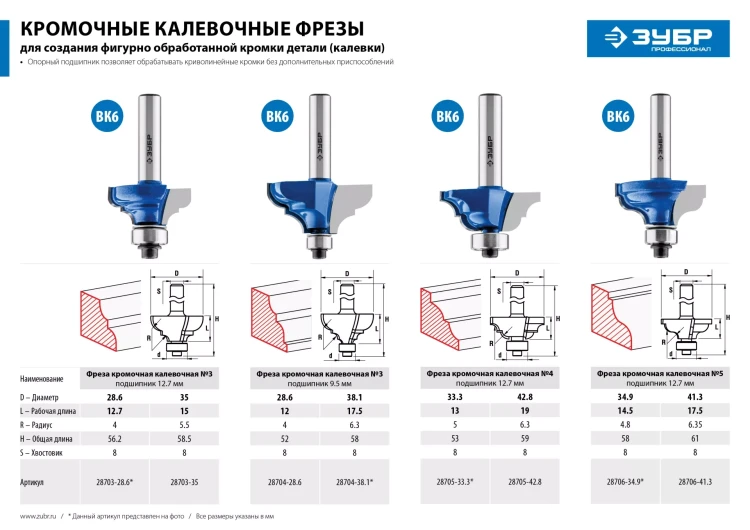 ЗУБР 42.8 x 19 мм, радиус 6.3 мм, фреза кромочная калевочная №4, Профессионал (28705-42.8) купить в Губкинске