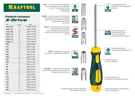 Отвертка KRAFTOOL, Cr-Mo-V сталь, двухкомпонентная противоскользящая рукоятка, TORX Hole, №8x60мм 250077-8-060 купить в Губкинске