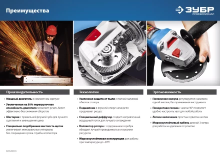 Машина углошлифовальная УШМ-П125-850 серия ПРОФЕССИОНАЛ купить в Губкинске