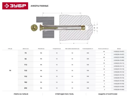 ЗУБР. Анкер рамный с потайной головкой, Pz, 10,0х182мм, ТФ3, 30шт 4-302233-10-182 купить в Губкинске