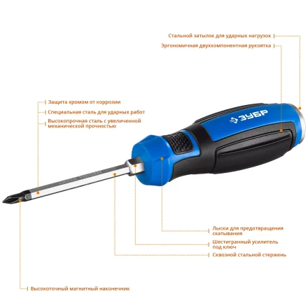 Отвертки ударные серия ПРОФЕССИОНАЛ купить в Губкинске