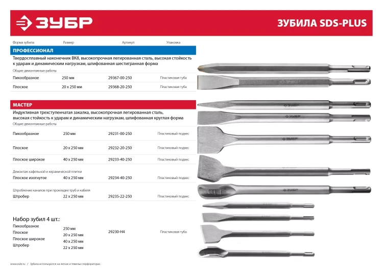 Зубило ЗУБР "МАСТЕР" SDS-Plus плоское широкое для перфораторов, 40х250мм 29233-40-250 купить в Губкинске
