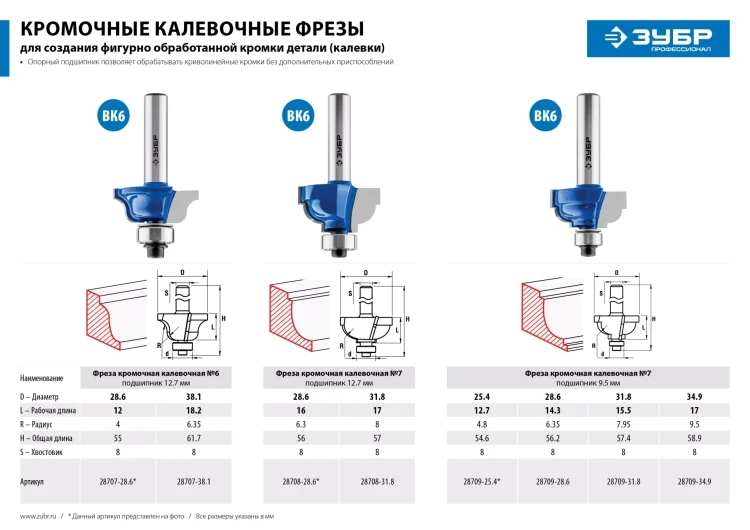 ЗУБР 38.1 x 18 мм, радиус 6.3 мм, фреза кромочная калевочная №6, Профессионал (28707-38.1) купить в Губкинске