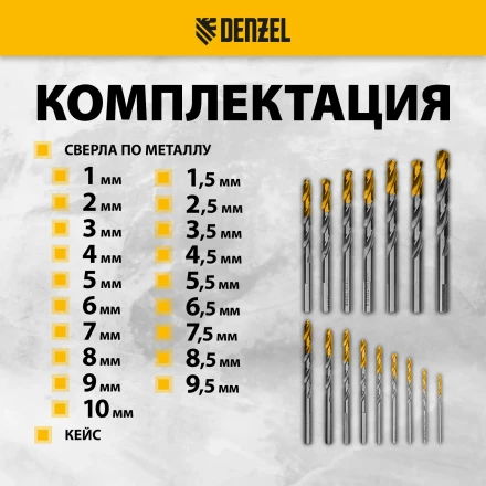 Набор сверл по металлу Denzel 723003, 1-10 мм, Р6М5-TiN, Golden Tip, 19 шт купить в Губкинске