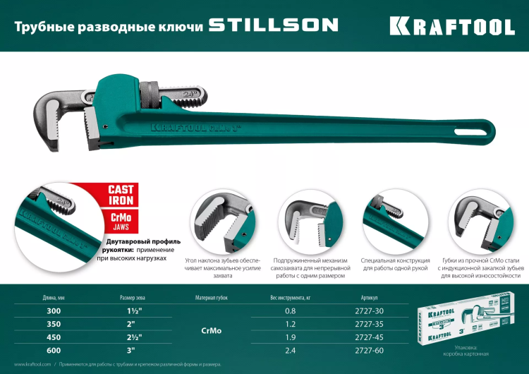 Ключ трубный KRAFTOOL STILLSON 2727-35 купить в Губкинске