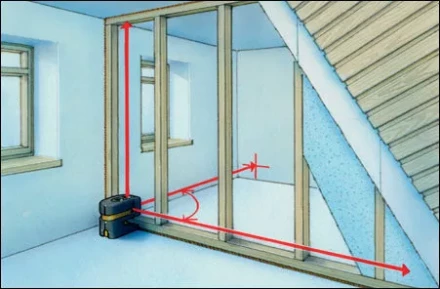 Уровень лазерный тип LA-4P  Complete Set  16145  STABILA купить в Губкинске