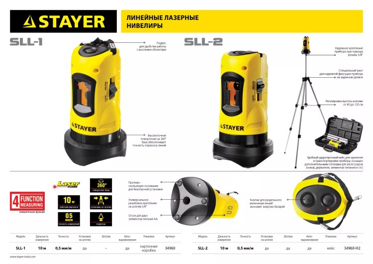 Нивелир лазерный линейный SLL-2, STAYER 34960-H2, штатив, кейс, 10м, точн. +/-0,5 мм/м 34960-H2 купить в Губкинске