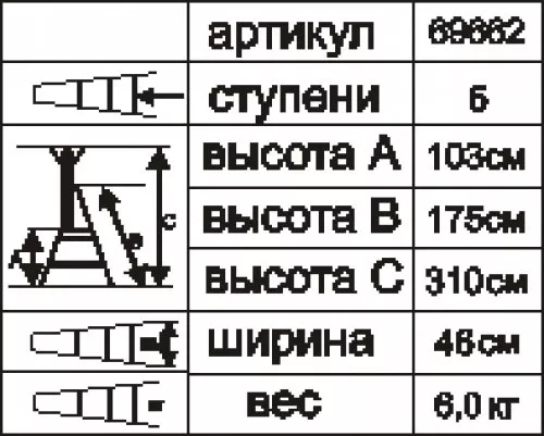 Стремянка стальная Энкор 5 ступеней 69662 купить в Губкинске