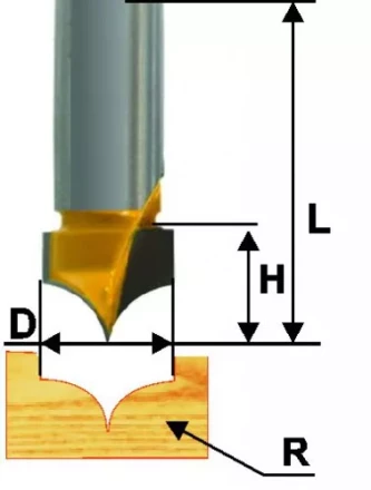 Фреза пазовая фасонная Ф19Х13 мм R95 мм хвостовик 12 мм 46134 купить в Губкинске