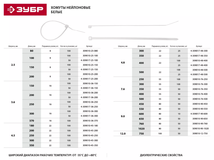 Хомуты ЗУБР нейлоновые, в п/э пакете, тип 7, белые, 2,5ммх200мм, 50шт 4-309017-25-200 купить в Губкинске