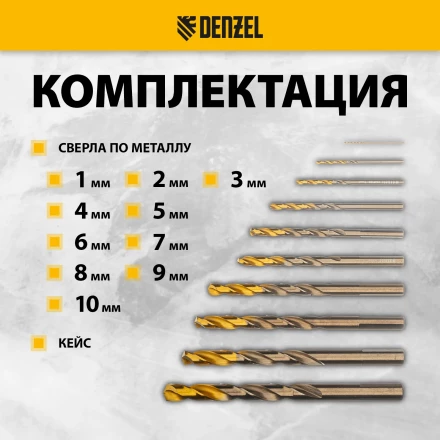 Набор сверл по металлу Denzel, 1-10 мм, Р6М5К8-TiN, Golden Tip, 10 шт 723005 купить в Губкинске