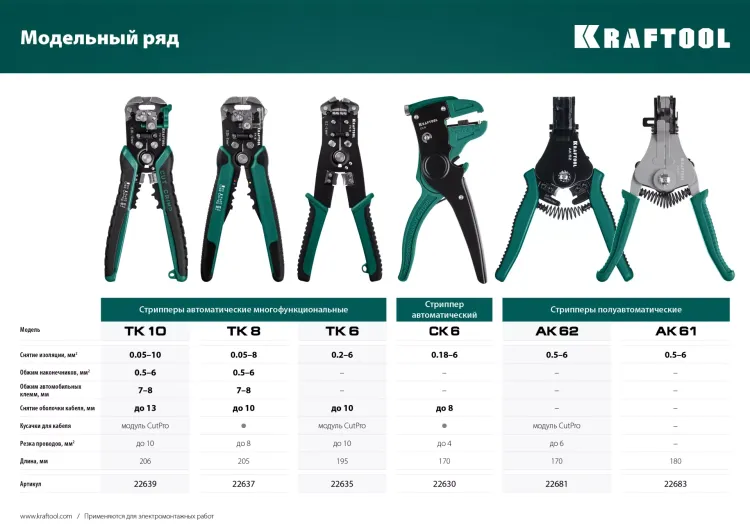 Стриппер CK-6 автоматический 22630 купить в Губкинске