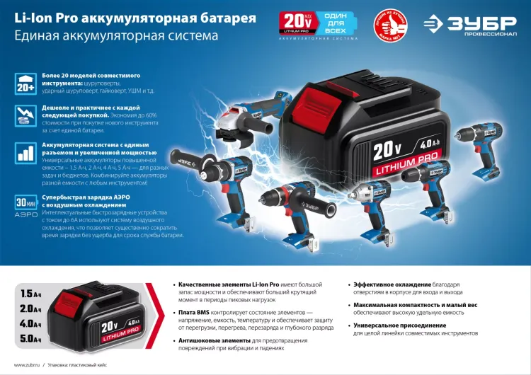 Ударный гайковерт аккумуляторный BL-motor 2 АКБ GB-250 A5 серия ПРОФЕССИОНАЛ купить в Губкинске