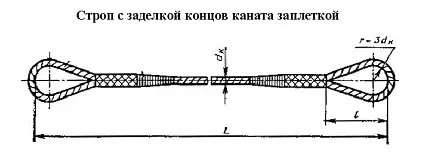 Строп канатный петлевой СКП 6.3 т L=3.5 м заплет купить в Губкинске
