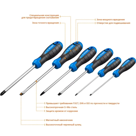 Наборы отверток серия ПРОФЕССИОНАЛ купить в Губкинске